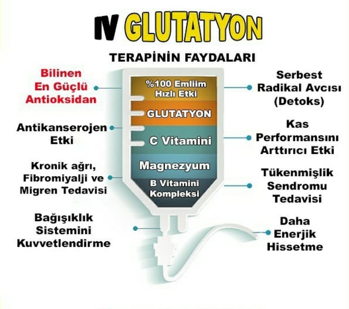 Glutatyon Nedir, Nelere İyi Gelir?